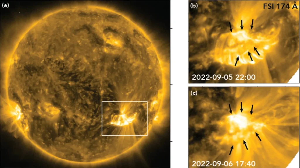 Após 70 anos, o mistério explosivo do Sol é finalmente resolvido