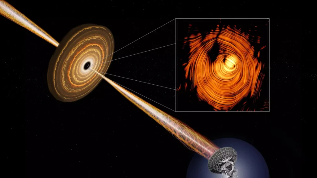 Astrônomos descobrem um motor oculto dentro do "Olho de Sauron" no espaço