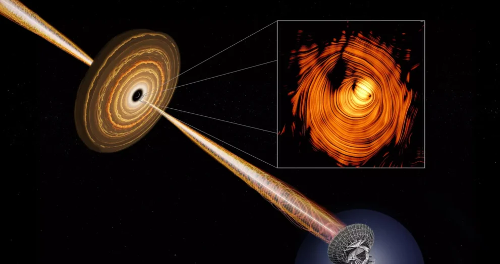 Astrônomos descobrem um motor oculto dentro do "Olho de Sauron" no espaço