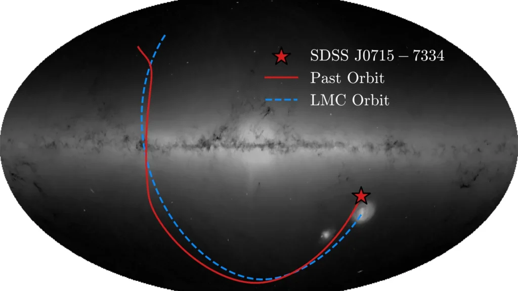 Estudantes encontram uma estrela da aurora do universo flutuando para a Via Láctea