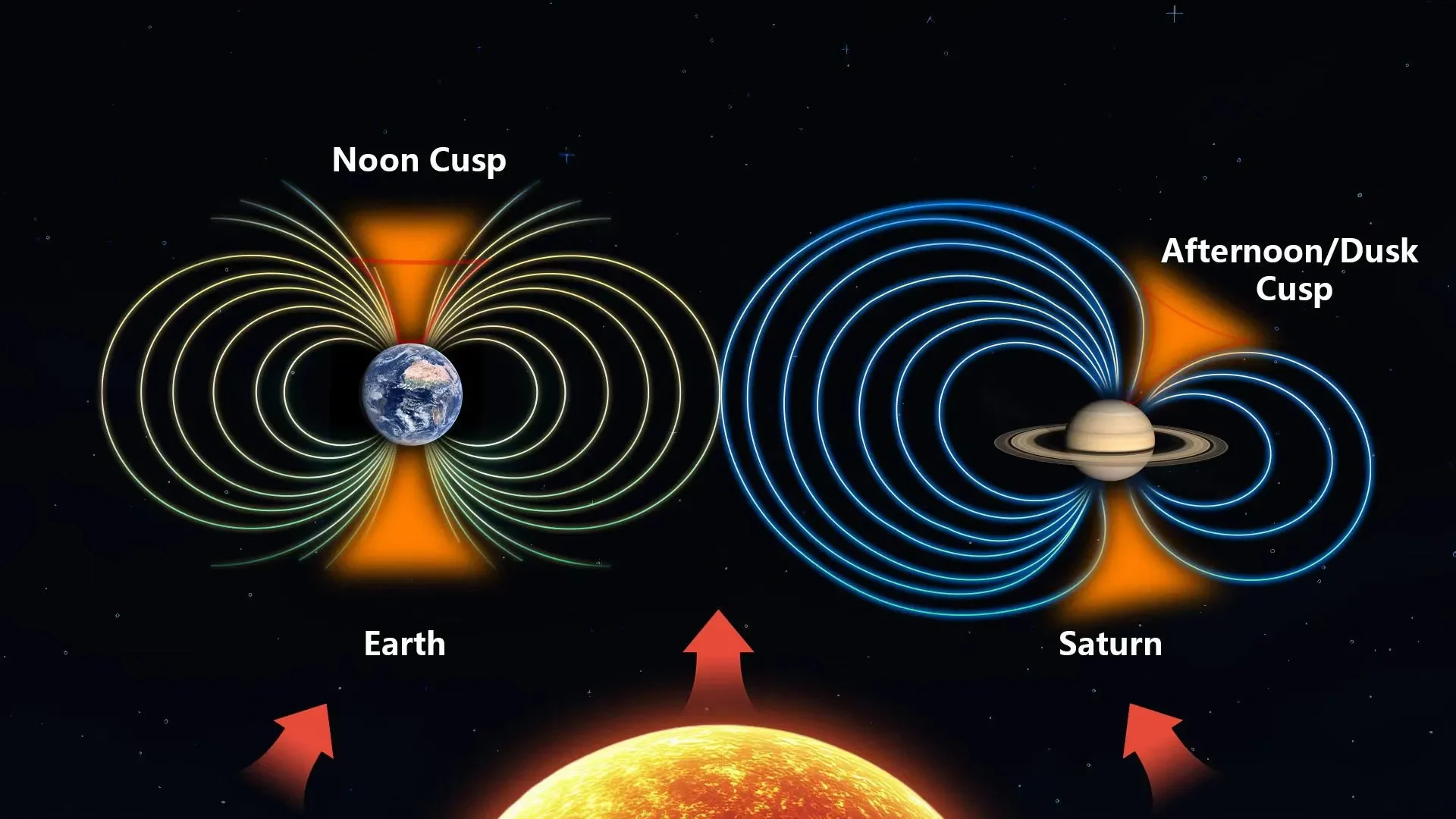 O campo magnético de Saturno é torcido e os cientistas finalmente descobriram o porquê