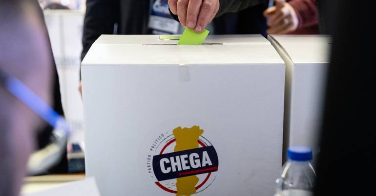 Novos Órgãos Eleitos nas Estruturas Distritais do Chega