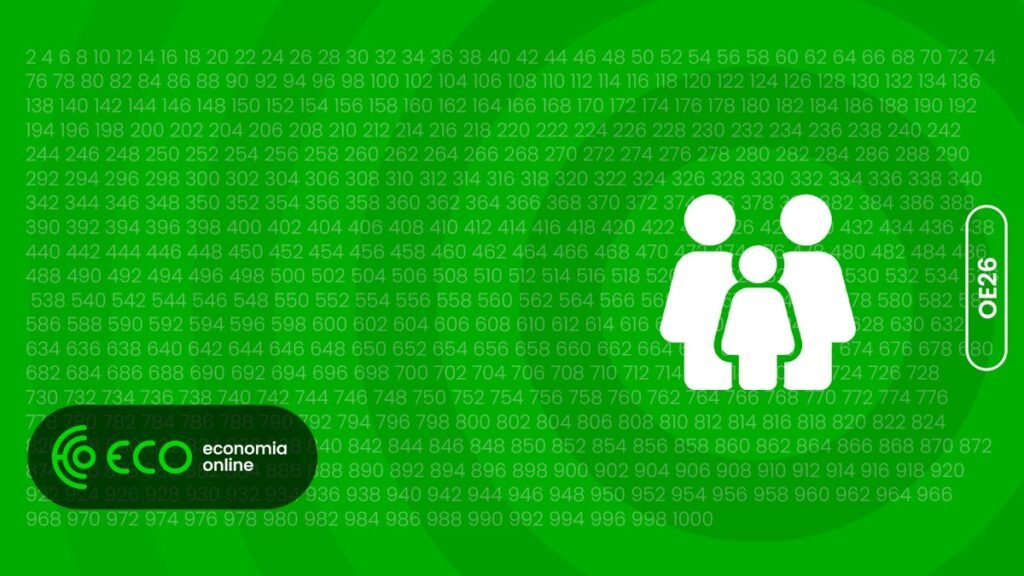 Dos escalões de IRS às pensões: o que o OE2026 reserva para as famílias